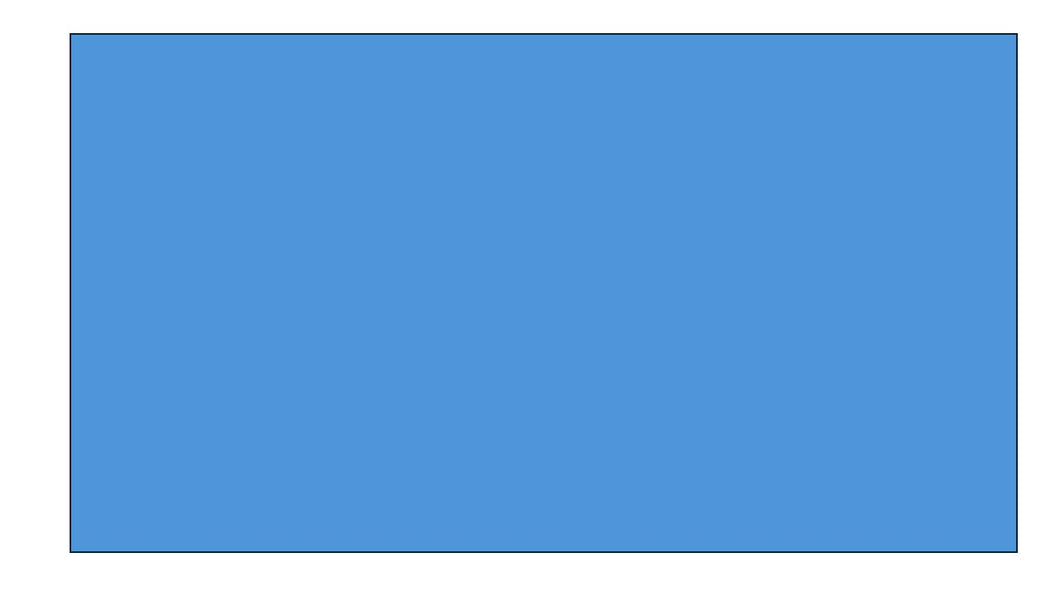 Blue Color Stick
