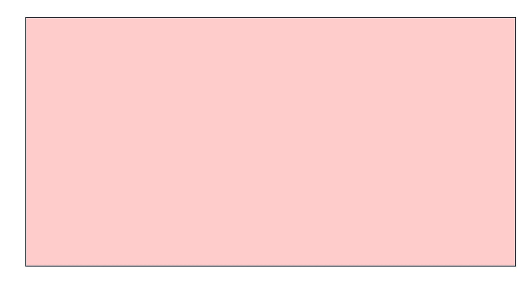 Pink Color Stick
